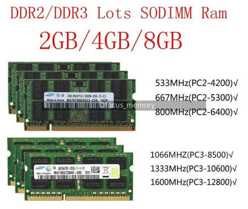 Ram samsung per - per, 4