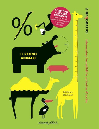 Regno animale gli - animale.,