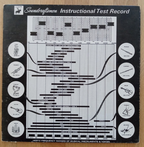 Soundcraftsmen instructional - soundcraftsmen,
