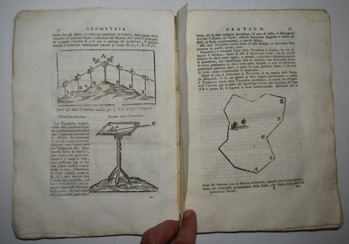 Geometria pratica fig - pratica,