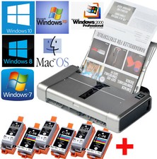 Meno Stampante Canon Pixma