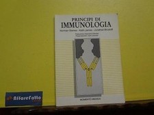 ART 4.328 LIBRO I PRINCIPI DI