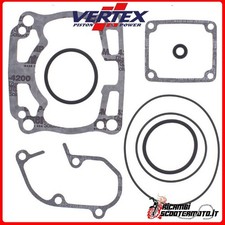 GASKET KIT THERMAL GROUP