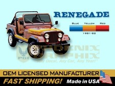 1981 1982 Jeep Renegade CJ5