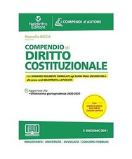 Compendio di diritto