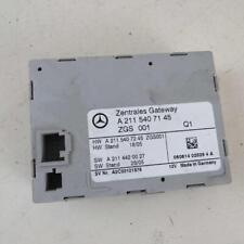 Centralina gateway A2115407145 per MERCEDES CLASSE E W211 2006-2009 (59154)