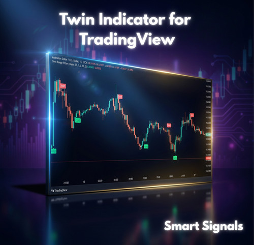 Twin indicator tradingview - twin,