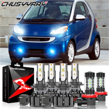 For Smart Fortwo 2008-2015