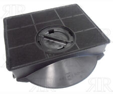 Filtro a Carbone Attivo per