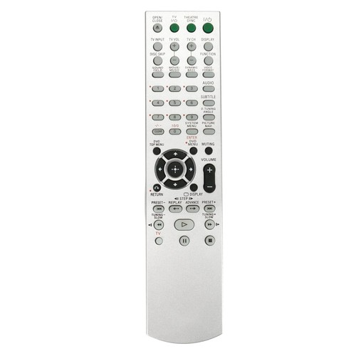 Telecomando per sistema home