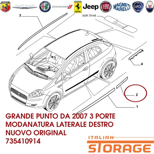 Grande punto 2007 porte - 3,