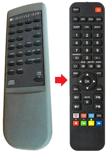 Telecomando adatto per