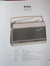 Radio Archivio Schema