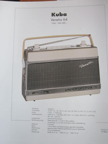 Radio archivio schema - radio,