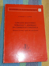 Miglio-Tassoni Circuiti