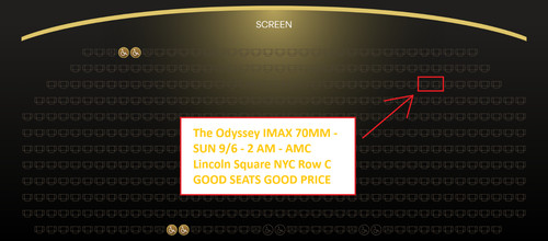 The odyssey imax - the, sun