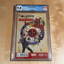 Occhio falco deadpool 0 - falco, vs