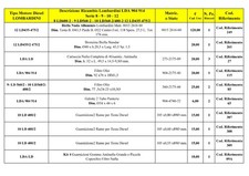 Ricambi Motori Lombardini LDA