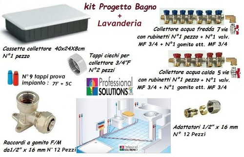 Kit fai progetto - kit, da