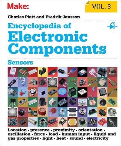 Encyclopedia electronic - of,