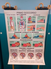 Cartellone scuola guida