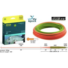 RIO - GT Fly Line RIO (fuori