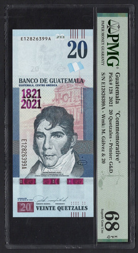 Guatemala quetzales 2021 - quetzales,