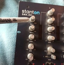 Coperchio comando rotante