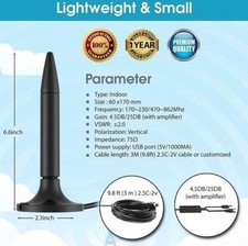 Antenna TV, 2021 Più Nuova