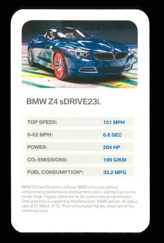 Scheda informativa bmw z4 - scheda,