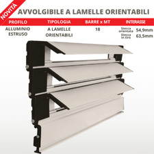 Avvolgibile Tapparella