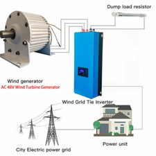 Generatore 1000w 48v magnete - 1000w,