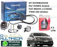 KIT DISTRIBUZIONE POMPA ACQUA