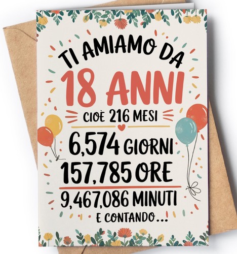 Biglietto auguri anni - 18,