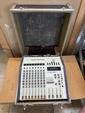 Mixer Power Mixer Dynacord Ps