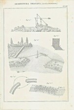 ARCHITETTURA IDRAULICA CICOGNA