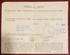 Scheda elettorale elezioni