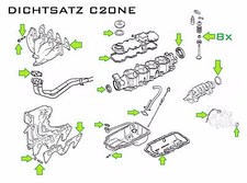  Kit guarnizioni Opel C20NE