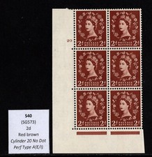 Wilding specialist - S40