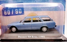 Modellino auto scala 1:43