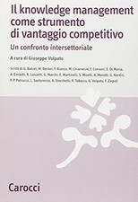 knowledge management come