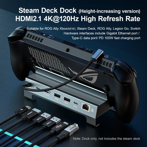 Steam deck dock 120hz 6 - 4k@120hz, in