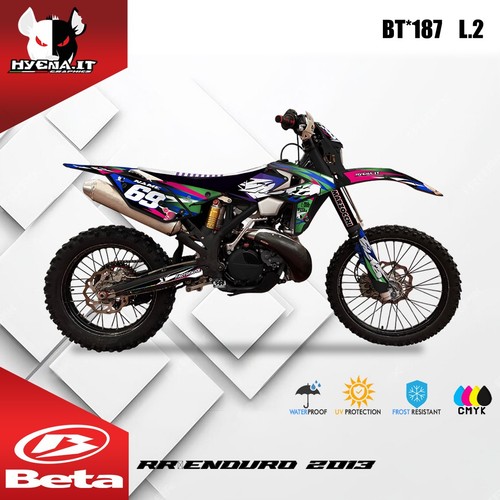 Kit grafiche lucide per beta - kit,