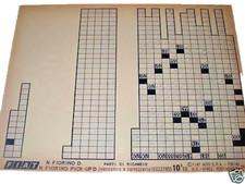 Microfilm Microschede Planfilm