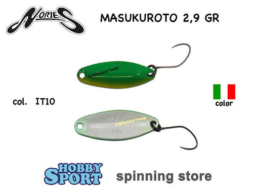 Nories masukuroto gr - 2.9,