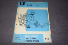 Manuale riparazione manuale