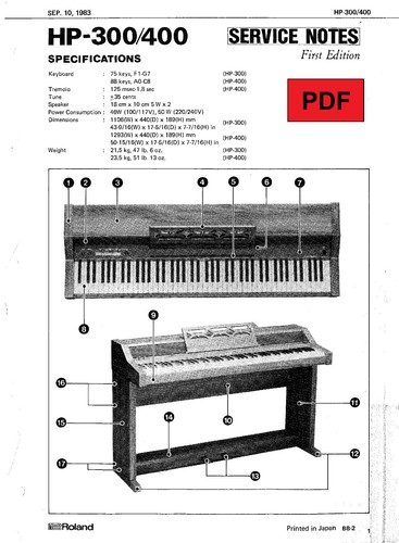 Roland 300 hp - hp-300, hp-400