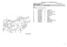 Stesso Catalogo Ricambi