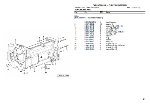 Stesso catalogo ricambi - catalogo,