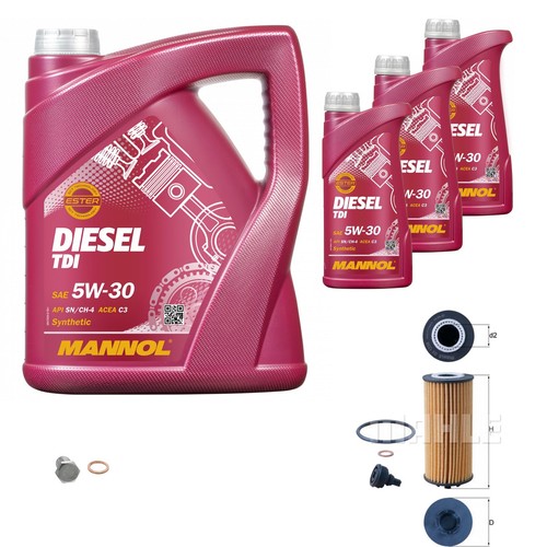 Mahle controllo set - set, mannol